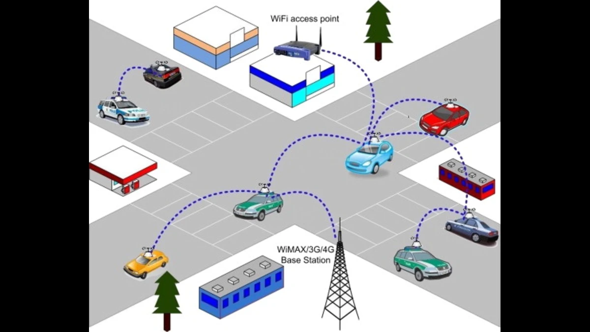 How Network Automotive Improves Safety Efficiency